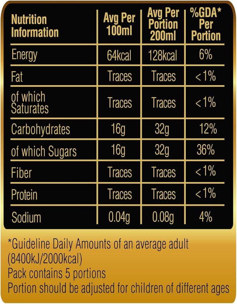 The Nutrition Facts of Nestle Fruita Vitals Royal Mango Nector