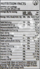 The Nutrition Facts of Nirapara Chemba Idiyappam Podi 