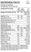 The Nutrition Facts of Nirapara Chicken Masala 