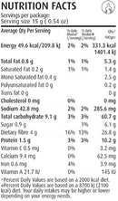 The Nutrition Facts of Nirapara Chilly Chicken Masala 
