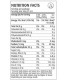 The Nutrition Facts of Nirapara Idli Podi 