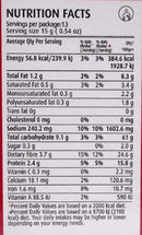 The Nutrition Facts of Nirapara Meat Masala 