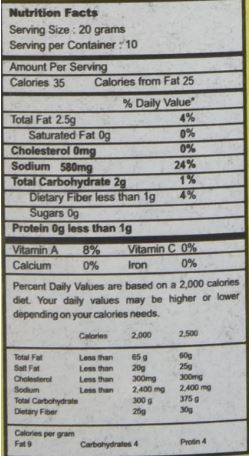 The Nutrition Facts of Nirav Felafal Sauce 