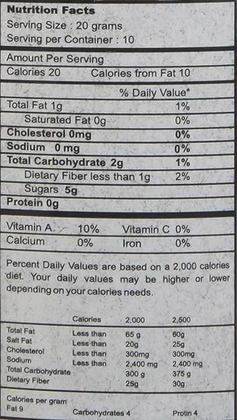 The Nutrition Facts of Nirav Imli Chutney 