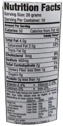 The Nutrition Facts of Nirav Rajwadi Sandwich Chutney 