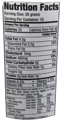 The Nutrition Facts of Nirav Rajwadi Sandwich Chutney 