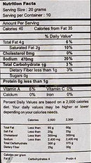The Nutrition Facts of Nirav Red Chilli Chutney 