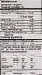 The Nutrition Facts of Nirav Red Chilli Chutney 