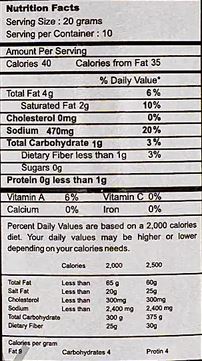 The Nutrition Facts of Nirav Red Chilli Chutney 