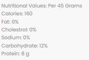 The Nutrition Facts of Nur Jahan Sella Basmati Rice