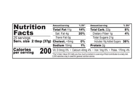 The Nutrition Facts of Nutella Hazelnut Spread With Cocoa