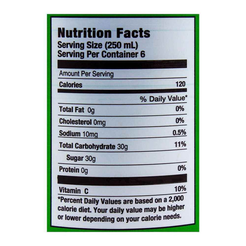The Nutrition Facts of Pakola Apple Sider Drink