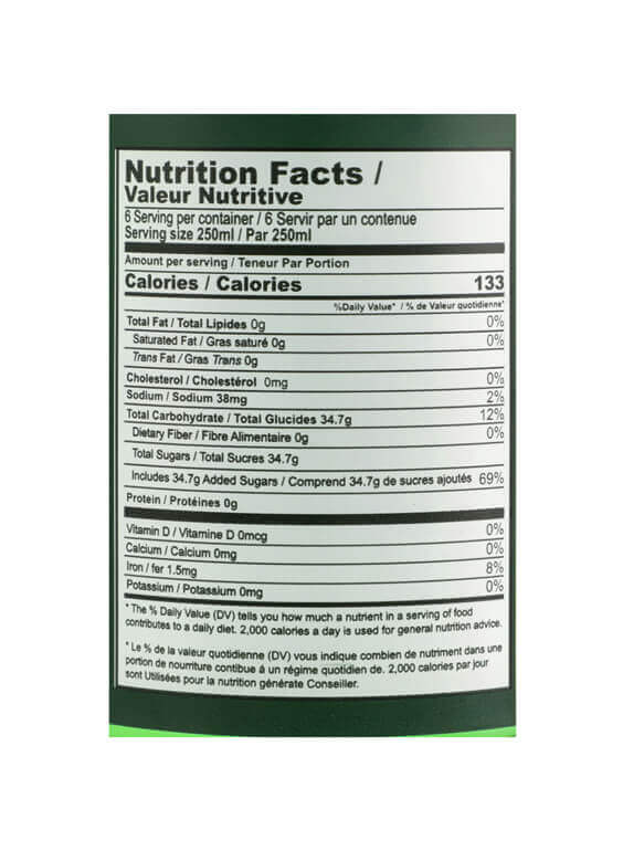 The Nutrition Facts of Pakola Cream Soda Big Bottle