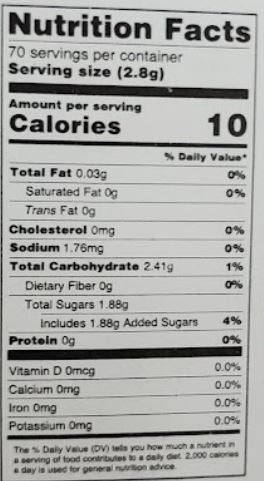 The Nutrition Facts of Pan Pasand Candy 
