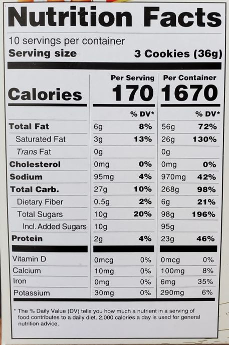 The Nutrition Facts of Parle G Royale 