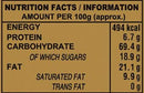 This is the Nutrition of Parle Krackjack.