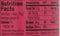 The Nutrition Facts of Brinjal Eggplant Relish