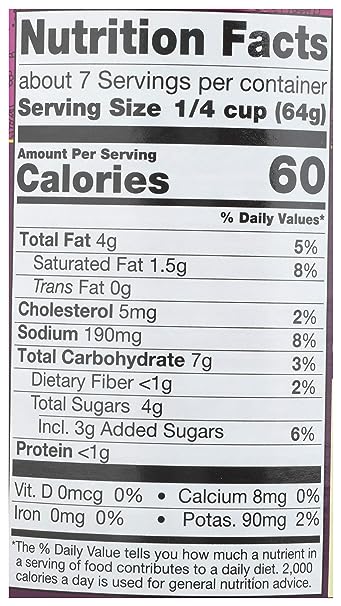 The Nutrition Facts of Patak's Butter Chicken Simmer Sauce 