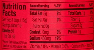 The Nutrition Facts of Chile Relish