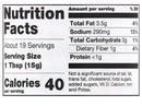 The Nutrition Facts of Patak's Curry Paste (Mild) 