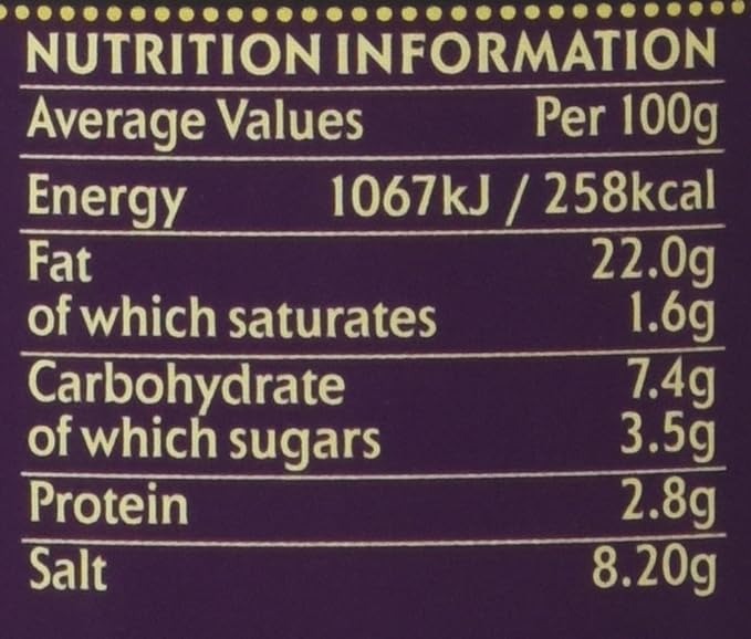 The Nutrition Facts of Hot Mango pickle