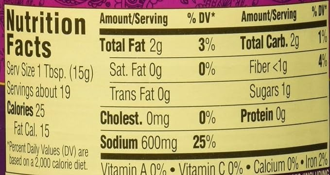 The Nutrition Facts of Mango Relish