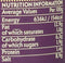 The Nutrition Facts of Mixed Pickle