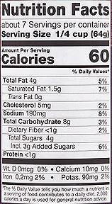 The Nutrition Facts of Patak's Spicy Butter Chicken Simmer Sauce (Hot) 