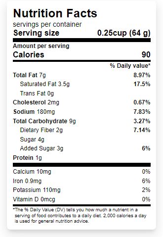 The Nutrition Facts of Patak's korma Curry Simmer Sauce ( Rich Creamy Coconut- Mild) 