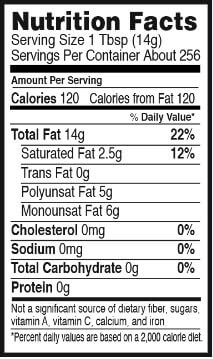 The Nutrition Facts of Penola Peanut Oil