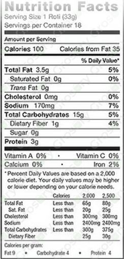 The Nutrition Facts of Phulka Fresh Uncooked Phulkas 