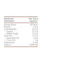 The Nutrition Facts of Priya Ginger Pickle (With Garlic) 