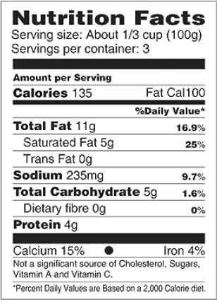 The Nutrition Facts of Priya Paneer Kadhai 