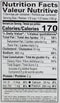 The Nutrition Facts of Priya Pavbhaji Masala 