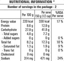 The Nutrition Facts of Priya Punjabi Chhole 