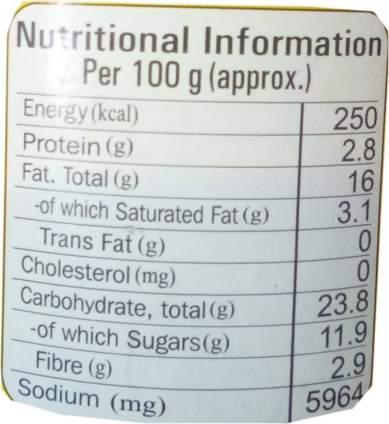 The Nutrition Facts of Priya Red Chilli Pickle (With Garlic) 
