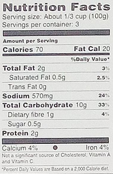 The Nutrition Facts of Priya Sambar Rice 