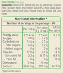 The Nutrition Facts of Priya Tomato Pickle (With Garlic) 