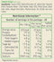 The Nutrition Facts of Priya Tomato Pickle (With Garlic) 