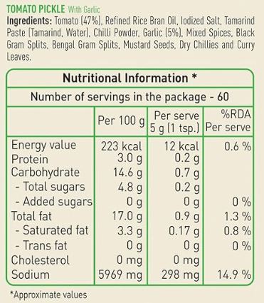 The Nutrition Facts of Priya Tomato Pickle (With Garlic) 