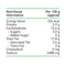 The Nutrition Facts of Priya Tomato Pickle (Without Garlic) 