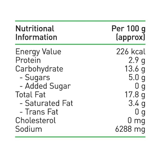 The Nutrition Facts of Priya Tomato Pickle (Without Garlic) 