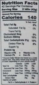 The Nutrition Facts of Priyems Idli-Dosa Batter