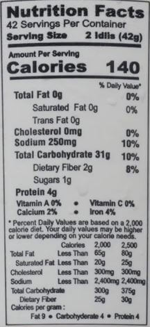 The Nutrition Facts of Priyems Idli-Dosa Batter