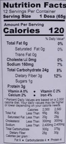 The Nutrition Facts of Priyems Pesarattu Batter