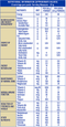 The Nutrition Facts of Protinex Diabetes Care 