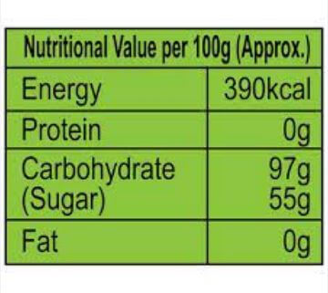 The Nutrition Facts of Pulse Candy Kacha Aam