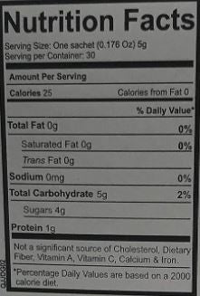 This is the Nutrition of Qarshi Johar Joshanda.