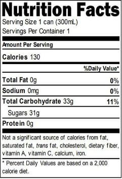 The Nutrition Facts of Quice Lychee Fruit Drink Small