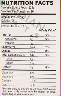 The Nutrition Facts of This is the Nutrition of Quick Saffron Masala Chai (10 pouches).